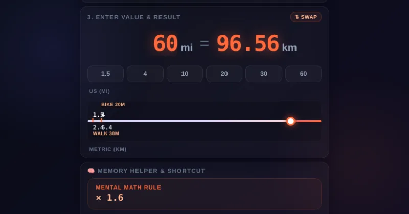Quick Converter with Distance picked, showing the four directions it will convert between.