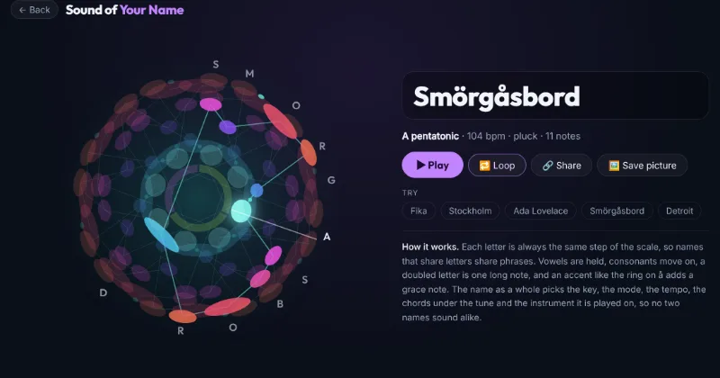 “Smörgåsbord” in A pentatonic, with grace notes for the ö and the å.