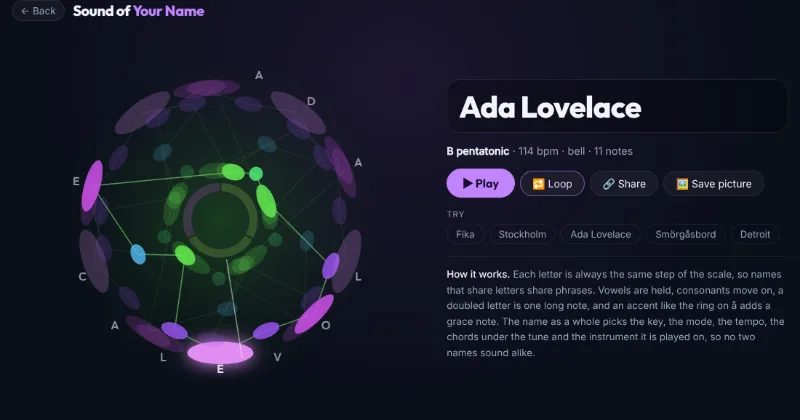 “Ada Lovelace” drawn as a rosette, the tune traced as a line through its petals.